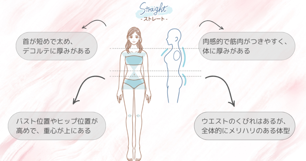骨格診断×ファッション|ストレートの特徴