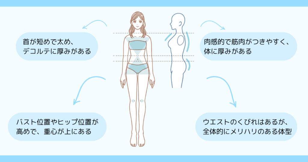 骨格診断×ファッション｜ストレートの特徴