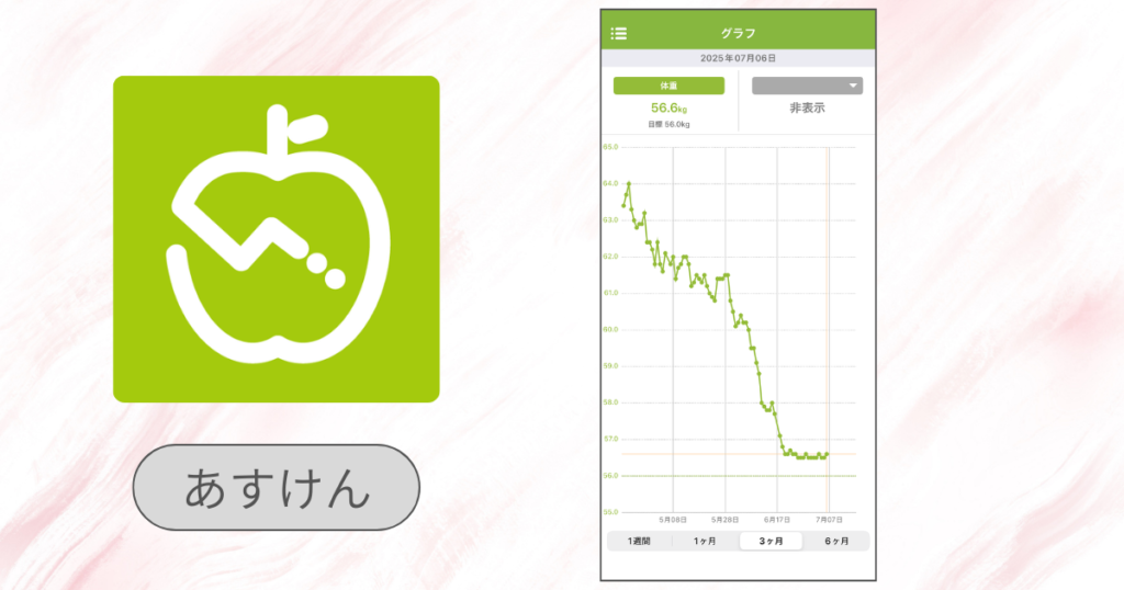 産後太りからのゆるダイエット法｜あすけんアプリで体重を記録