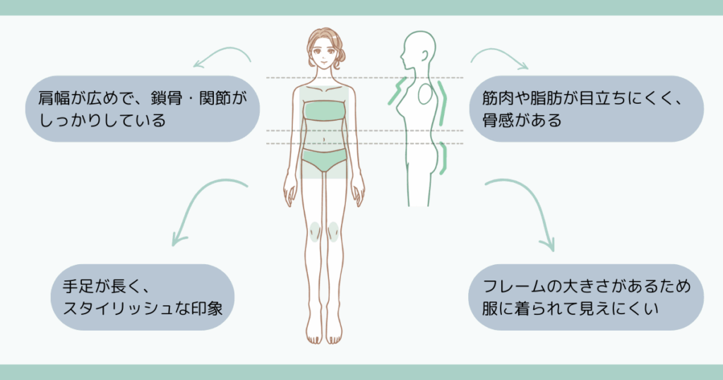 骨格診断×ファッション｜ナチュラルの特徴