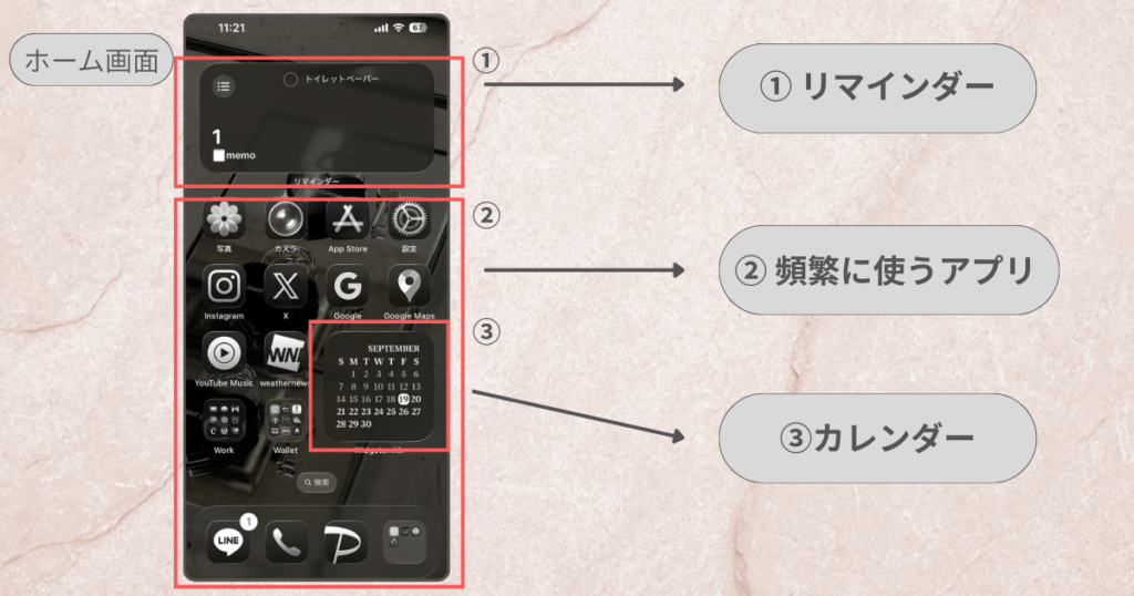 30代主婦の実用性×おしゃれ風ホーム画面|ホーム画面①