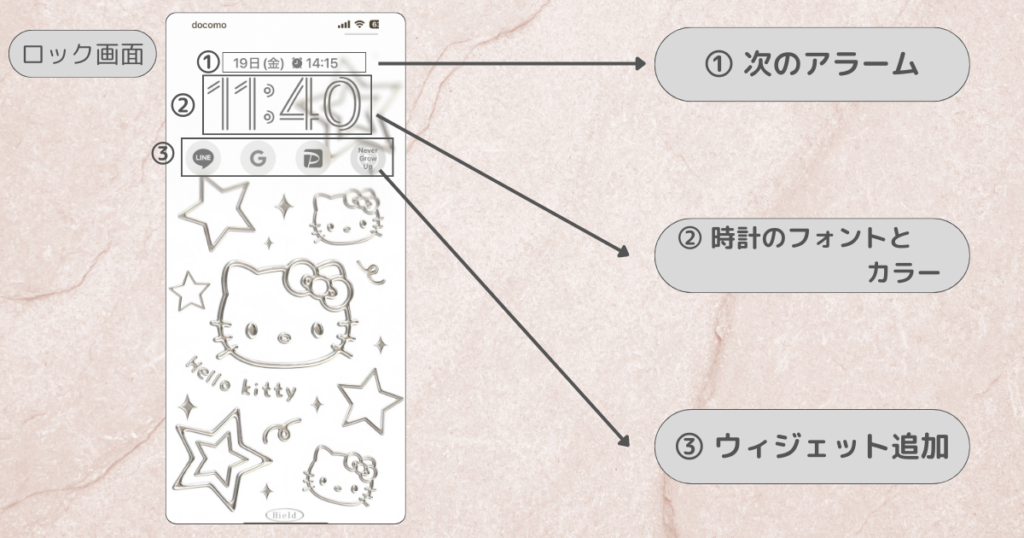 30代主婦の実用性×おしゃれ風ホーム画面|ロック画面
