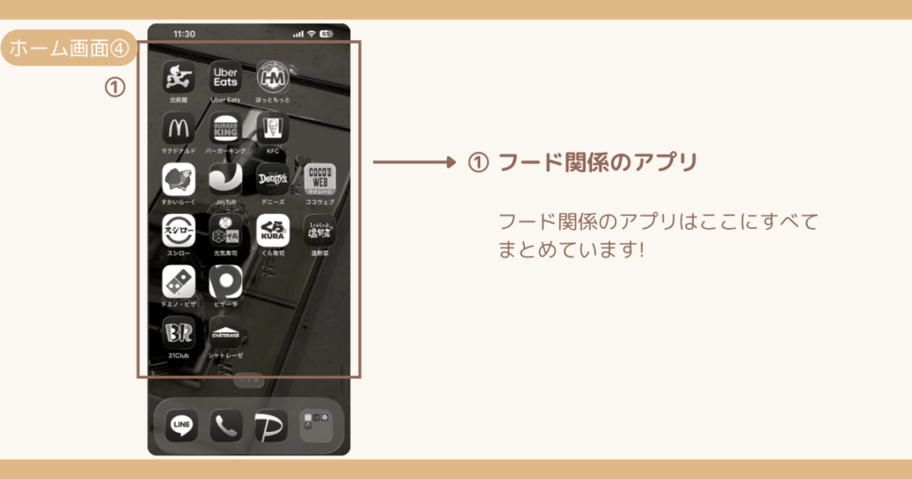 30代主婦の実用性×おしゃれ風ホーム画面｜ホーム画面④
