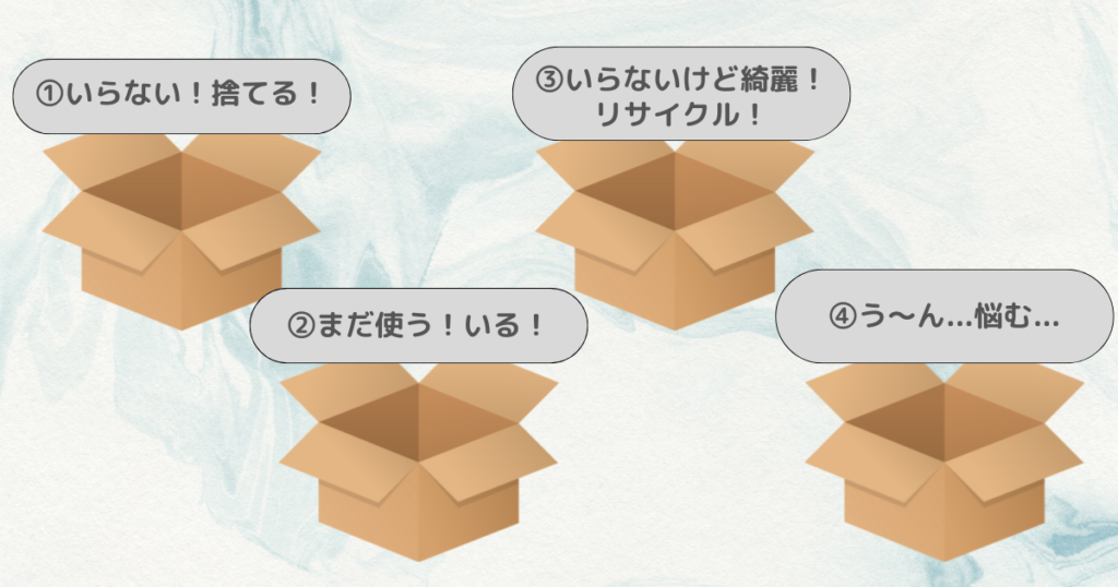 1日で終わる家の片付けタイムスケジュール｜断捨離の仕方