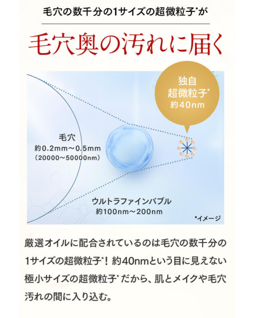 出典：オルビス公式HP