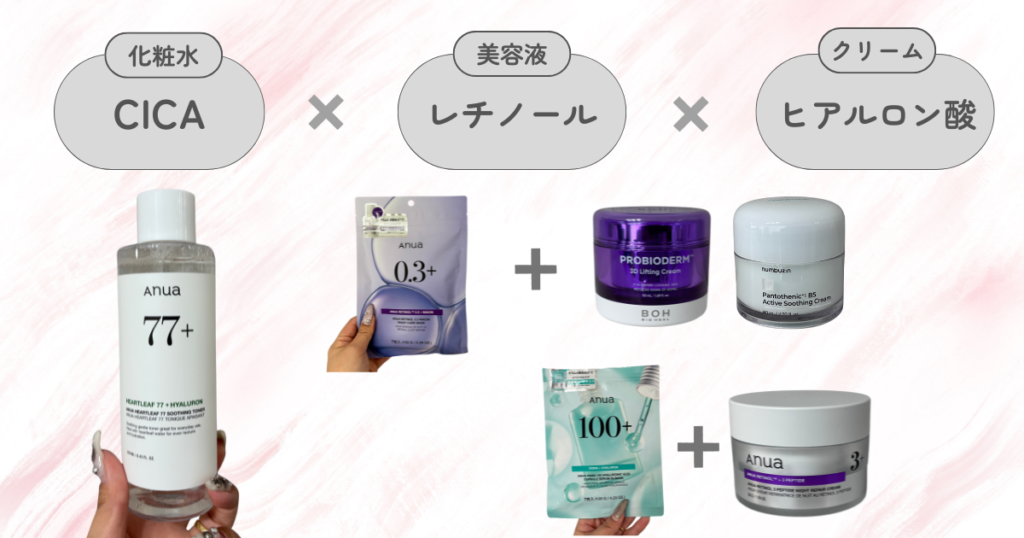 美容成分の相性と組み合わせ｜CICA×レチノール×ヒアルロン酸