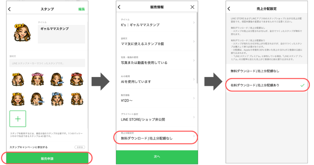 LINEスタンプを販売する方法